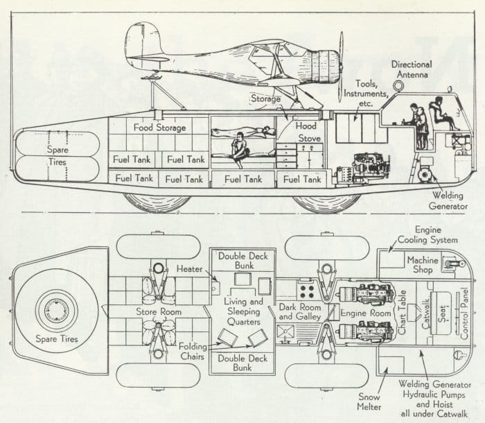 Antarctic Snow Cruiser