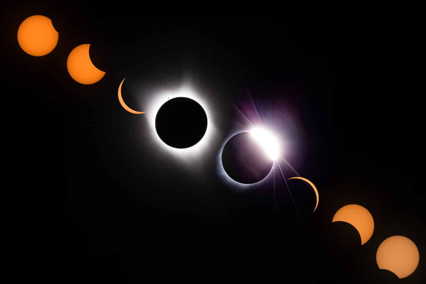 Eclissi solare totale: cos'è e quando avviene