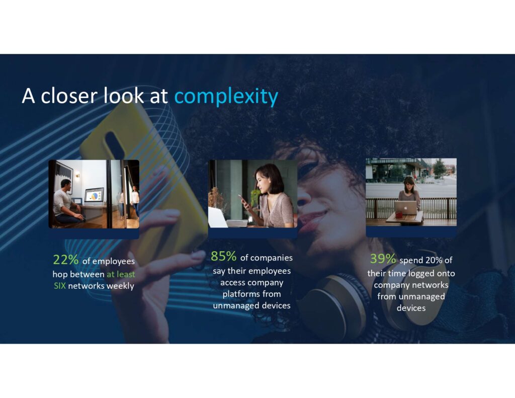 Cisco Cybersecurity Readiness Index 2024