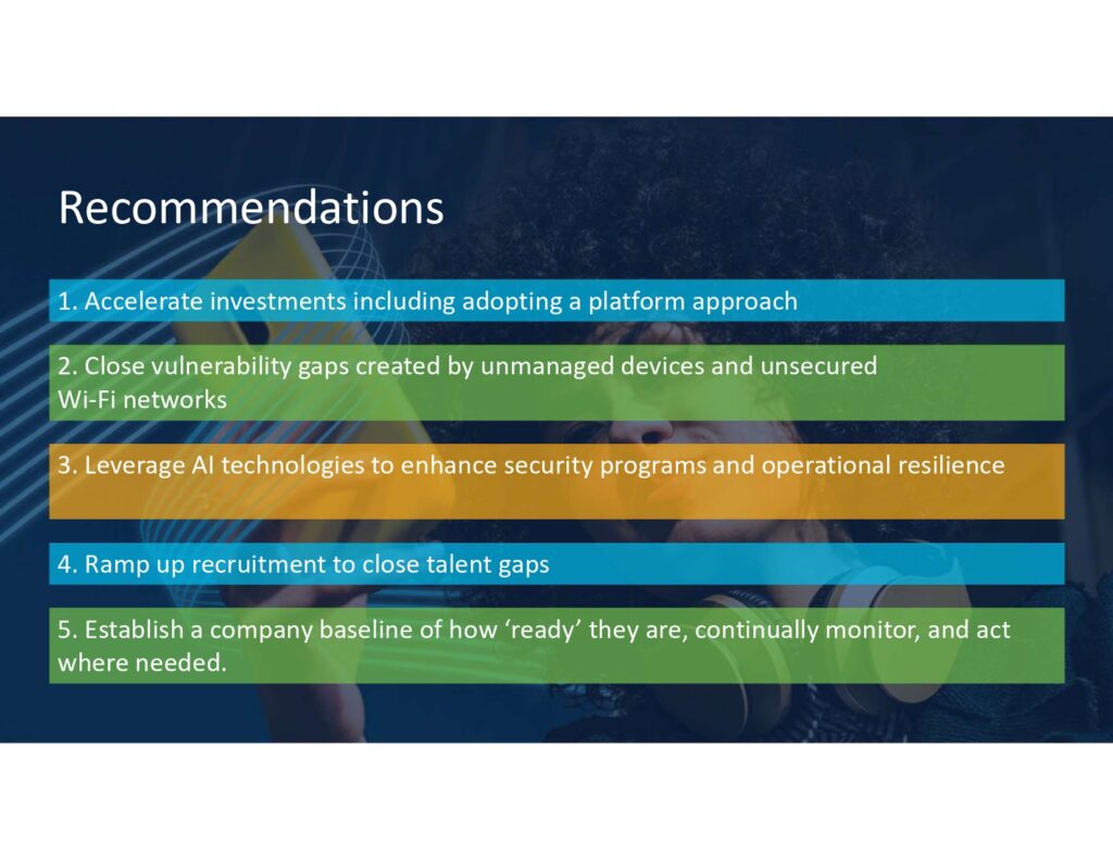 Cisco Cybersecurity Readiness Index 2024: in Italia le aziende non sono pronte ad affrontare le minacce informatiche