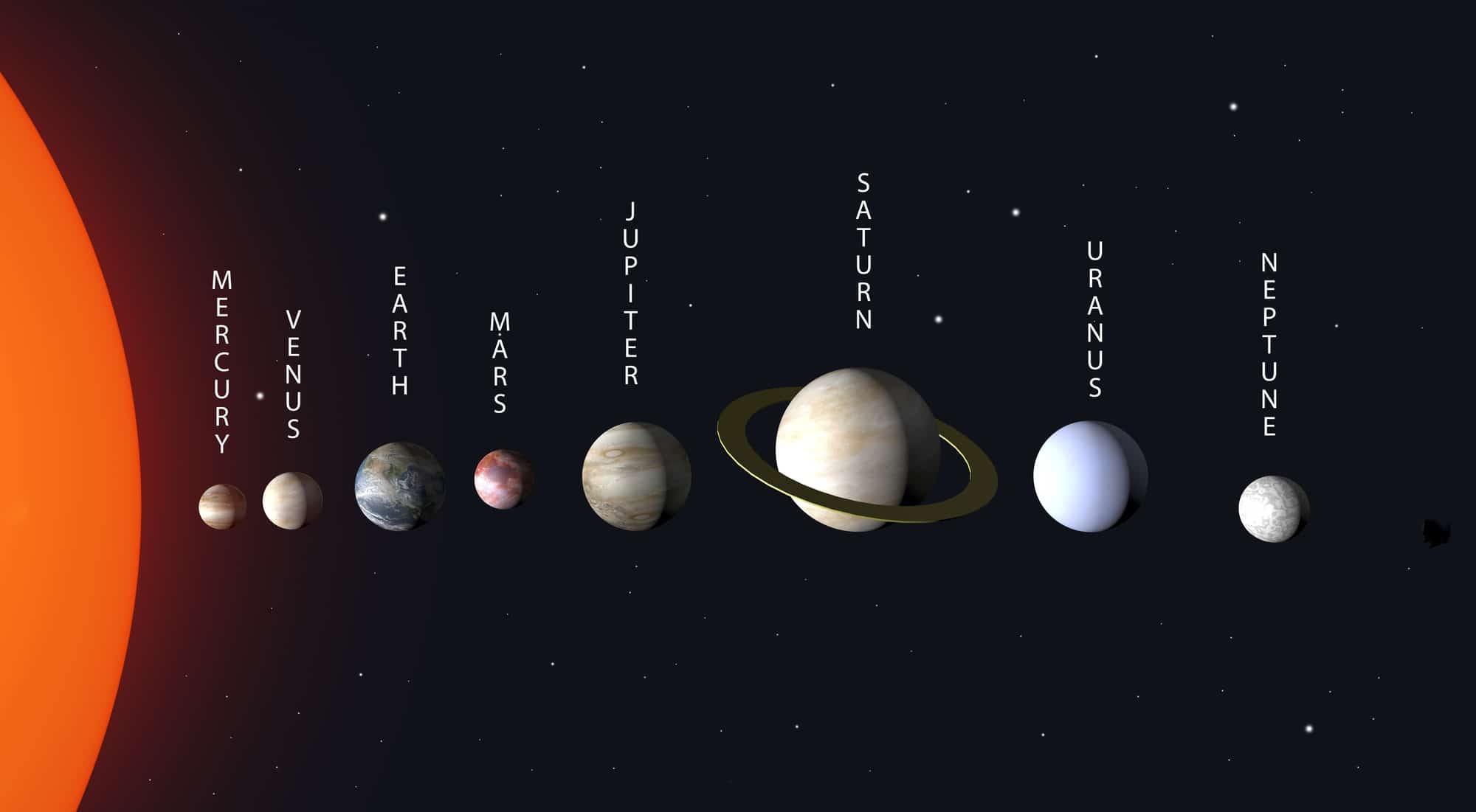 Allineamento planetario
