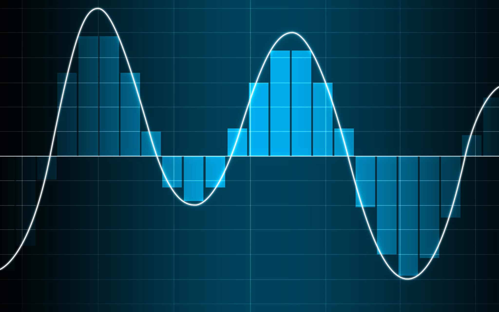 Quantizzazione durante un processo di conversione analogico-digitale