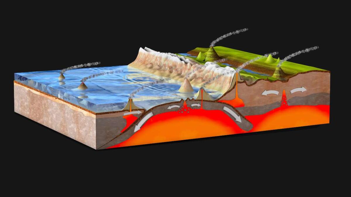 Oceano Pacifico: trovati resti di un fondale sprofondato 250 milioni di anni fa - Illustrazione in 3D dei fenomeni tettonici (Depositphotos FOTO) - www.marinecue.it