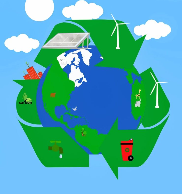 Immagine di un futuro più green (Pixabay)
