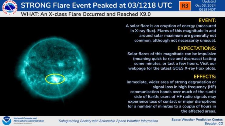 Brillamento solare del 3 ottobre 2024 (NOAA FOTO) - www.aerospacecue.it