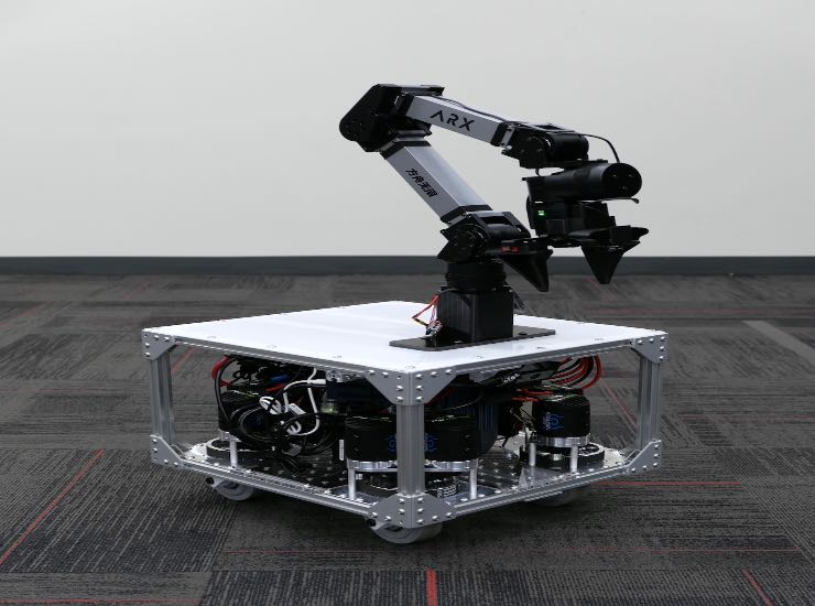 TidyBot++ (tidybot2.github.io) - www.systemscue.it