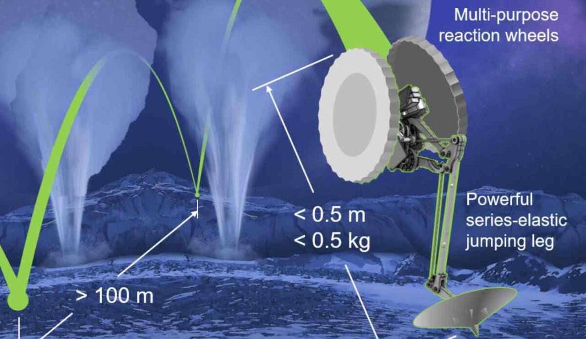 LEAP: il robot che studierà Enceladus "saltando" - Illustrazione di LEAP (NASA - Justin Yim foto)  - www.aerospacecue.it