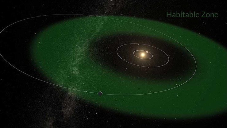 Esopianeta HD 20794 d (Università di Oxford foto) -www.aerospacecue.it