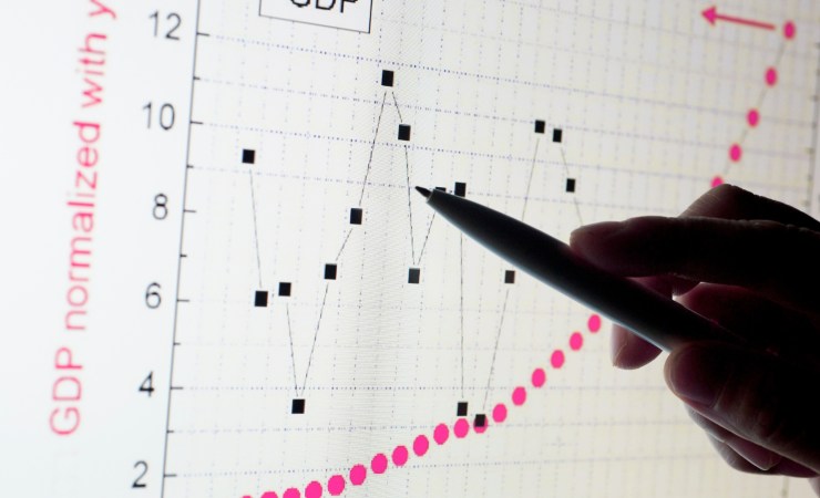 Grafico con le oscillazioni del PIL (Canva foto) - financecue.it