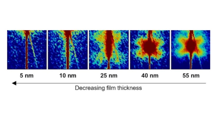 Modelli di diffusione di sincrotrone di film ultrasottili di PMN-PT (Jieun Kim foto) - www.systemscue.it