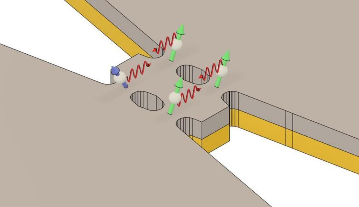 Nuova alternativa ai computer quantistici: la macchina di Ising opera con meno energia - Spintronica, la base per la macchina di Ising (Gu.se) - SystemsCUE