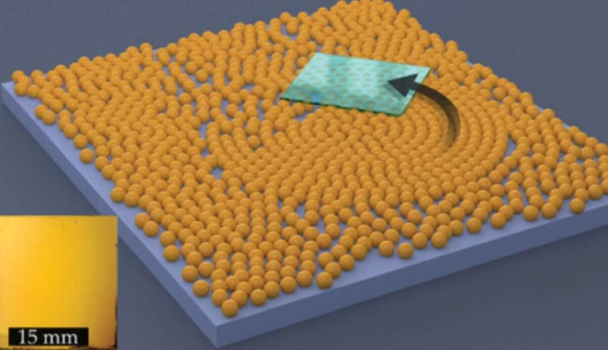 Scoperta una nuova fonte di energia: microsfere che sfruttano l’elettricità statica - Rappresentazione schematica delle microsfere (onlinelibrary.wiley.com foto) - www.systemcue.it