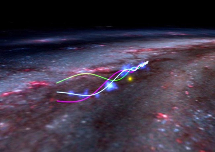 Radcliffe Wave (WorldWide Telescope foto) - www.aerospacecue.it