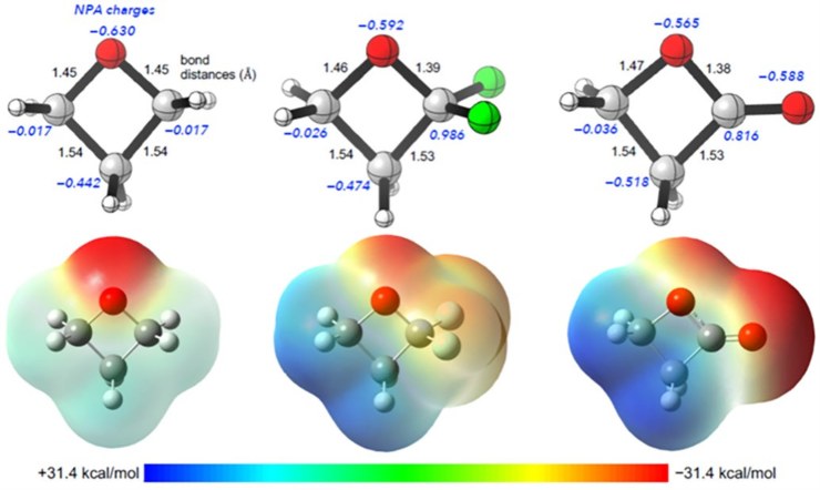 Mappe del potenziale elettrostatico di ossetano isosterico, α,α-difluoro-ossetano e β-lattone (Nature Chemistry) - www.biomedicalcue.it