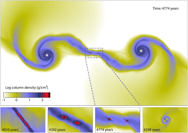 Illustrazione del sistema binario (Zhihao Fu et al., 2025 FOTO) - www.aerospacecue.it