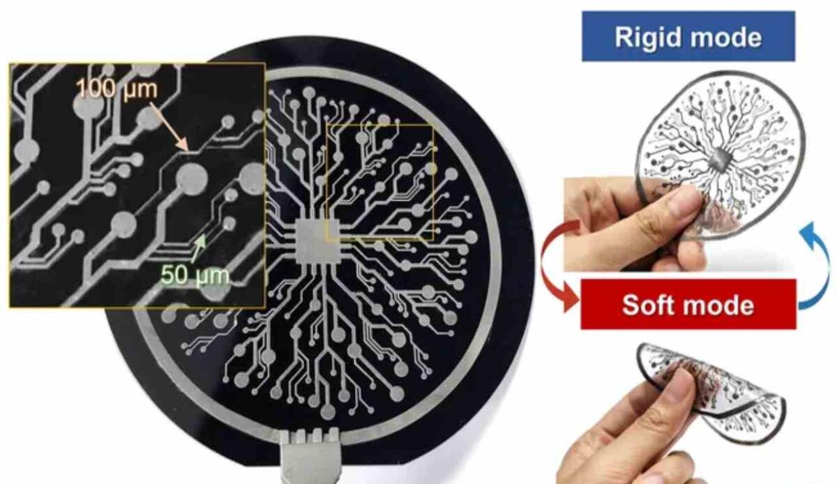 Nuovo inchiostro elettronico termoreattivo: verso dispositivi indossabili elastici - Inchiostro termoreattivo, ecco come funziona (LiveScience) - SystemsCUE