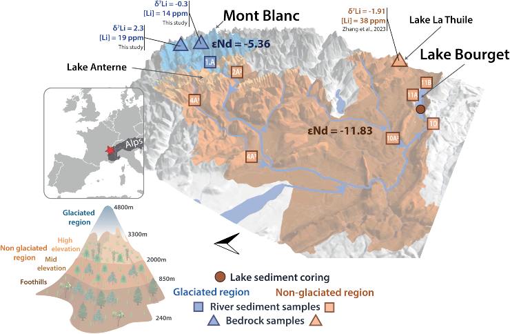 Illustrazione dell'area geografica studiata (Rapuc et al.-, 2025 FOTO) - energycue.it
