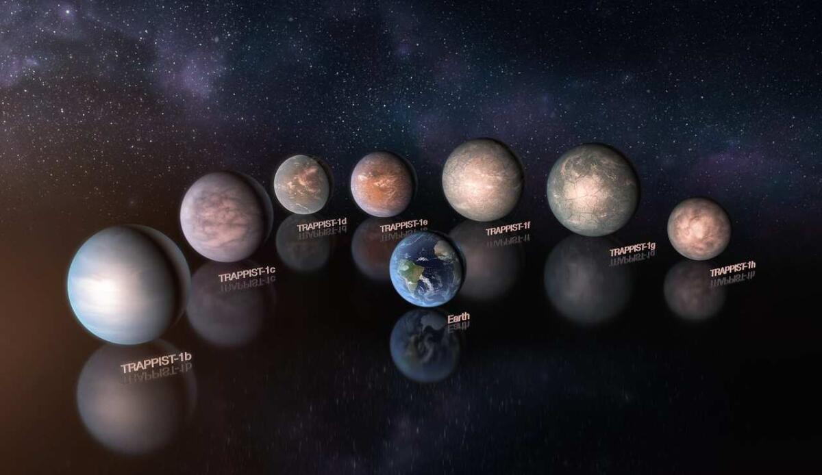Delusione per alcuni pianeti di TRAPPIST-1: niente atmosfera secondo i dati del telescopio James Webb - Sistema TRAPPIST-1 (ESO foto) - www.aerospacecue.it