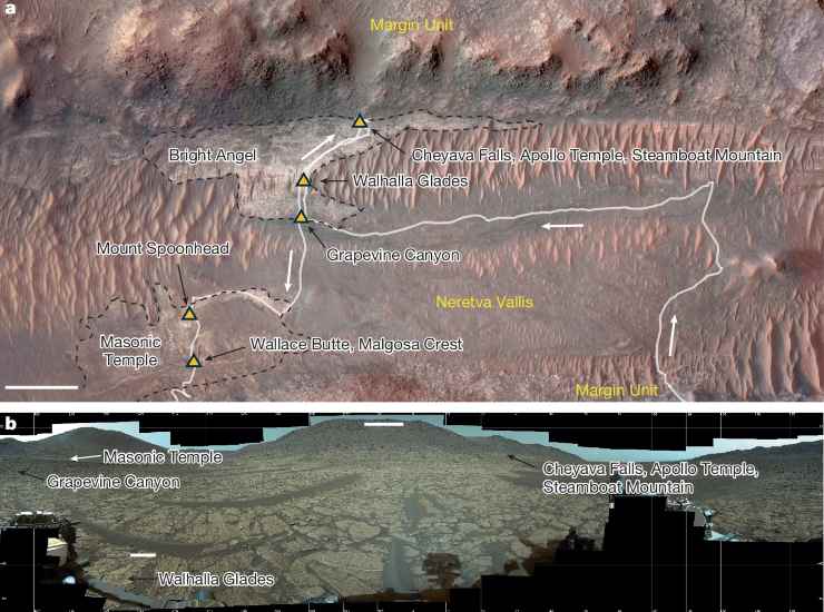 Illustrazione di una ripresa di Perseverance (Hurowitz et al., 2025 FOTO) - aerospacecue.it