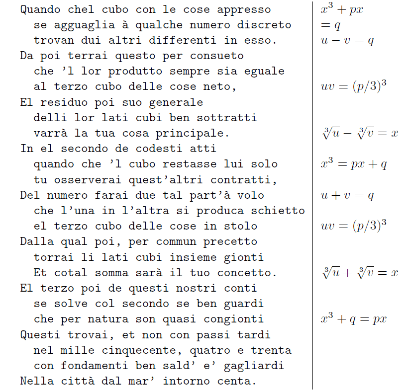 Dal Ferro, Tartaglia e Cardano: il duello dietro la scoperta della formula cubica