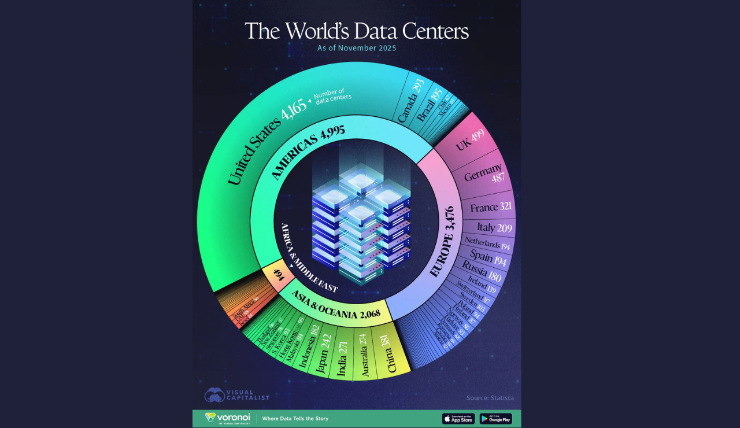 Dove si trovano tutti i data center del mondo? L'infografica aggiornata al 2025