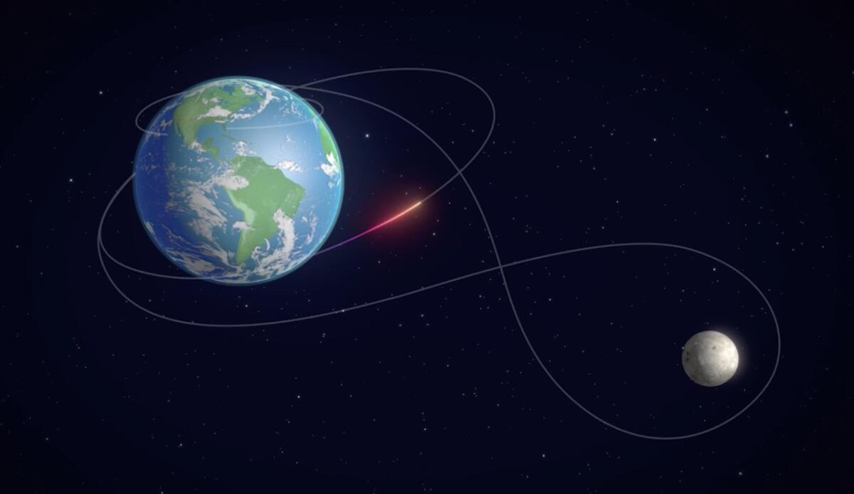 Artemis II: tutte le fasi della traiettoria e le manovre orbitali della missione lunare con equipaggio - 
