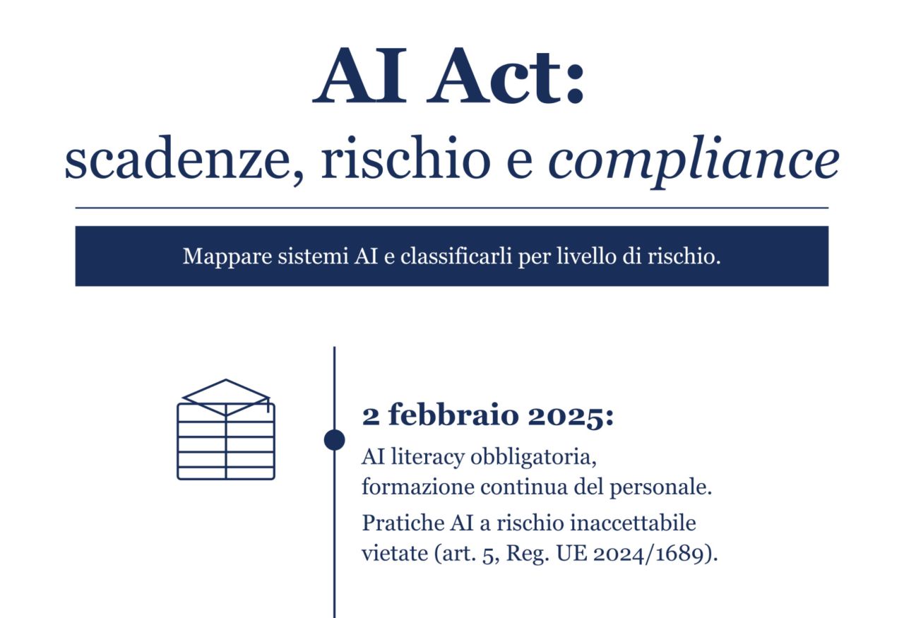 AI Act 2026: cosa devono fare le aziende per essere in regola con l'intelligenza artificiale
