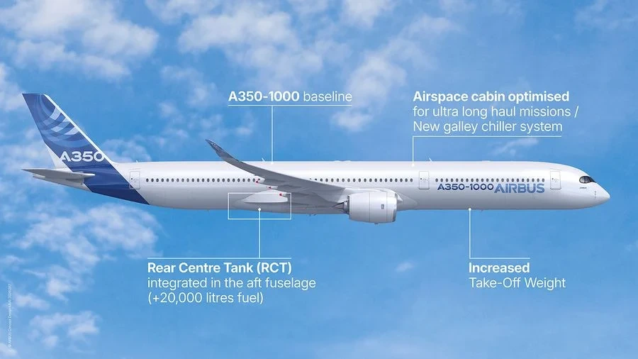 Airbus A350-1000ULR da Melbourne a Tolosa