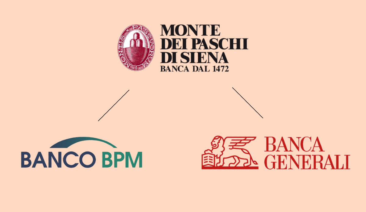 Mps, Banco Bpm e Banca Generali: anatomia di una difesa che riscrive il risiko bancario - Canva