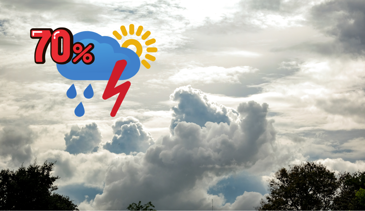 "Probabilità di pioggia al 70%": cosa ci dice la percentuale delle app meteo