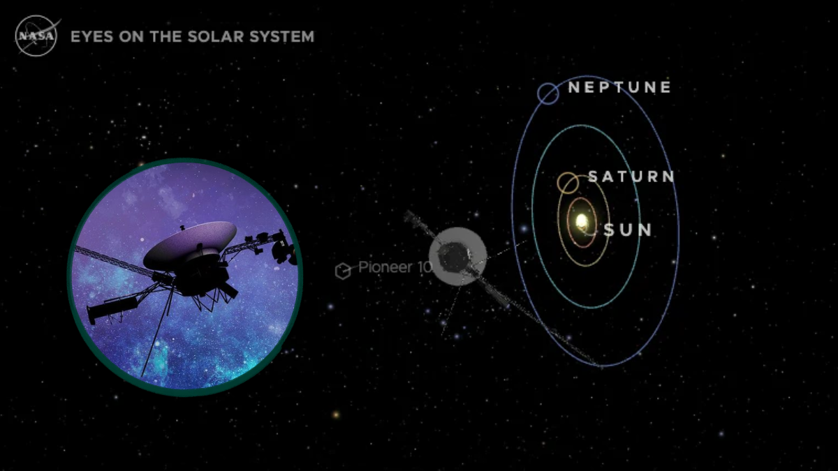 Tra non molto la sonda Voyager 1 sarà a un giorno luce dalla Terra - Nasa/Canva